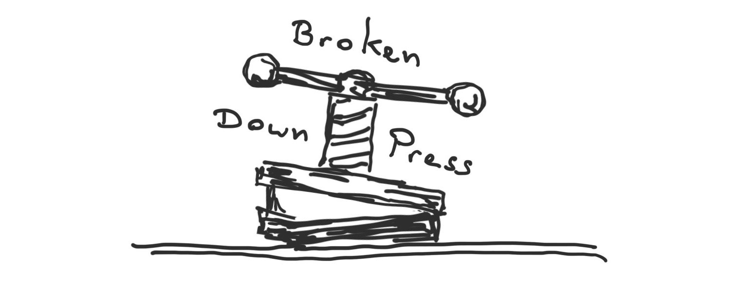 Broken Down Press